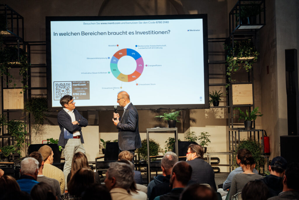 Zwei Männer auf einer Bühne diskutieren vor einem Publikum, während hinter ihnen eine große Präsentationsfolie mit einer Umfrage zu Investitionsbereichen angezeigt wird. Die Folie enthält eine farbige Kreisdiagramm-Grafik mit Kategorien wie „Energieeffizienz“, „Mobilität“ und „Erneuerbarer Strom“ sowie einen QR-Code mit einer Mentimeter-Umfrage. Das Bühnen-Setup ist modern gestaltet, mit schwarzen Metallregalen, grünen Pflanzen und einer schlichten Möblierung.