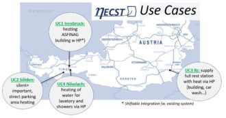 NECST Anwendungsfälle dargestellt auf in verschiedenen Regionen Österreichs