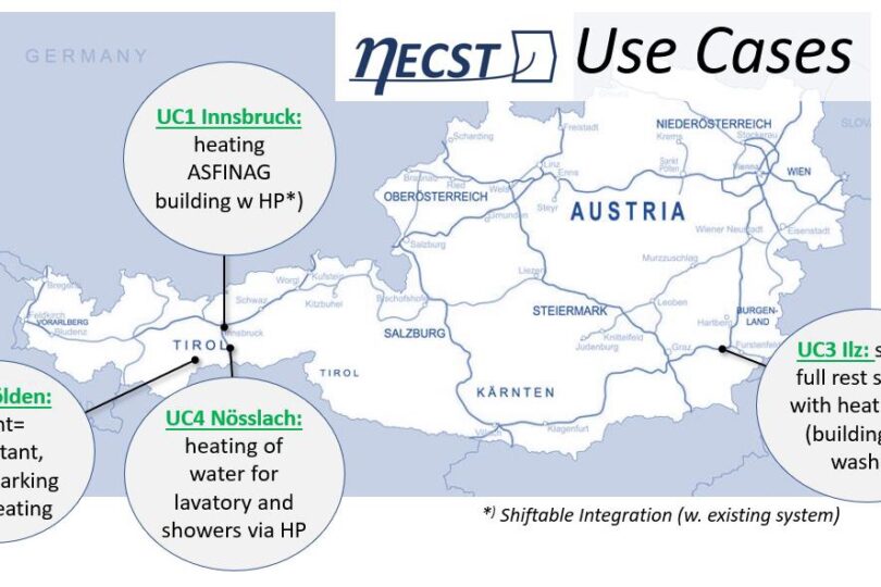 NECST Anwendungsfälle dargestellt auf in verschiedenen Regionen Österreichs