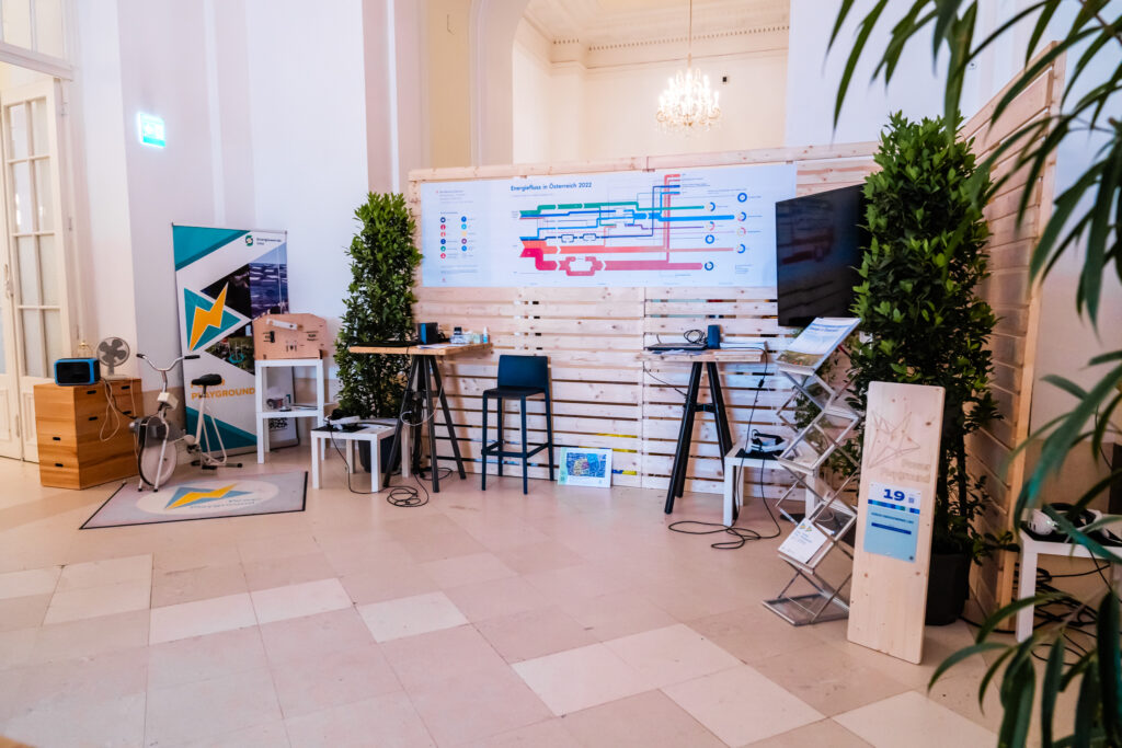 Das Bild zeigt eine modern gestaltete Ausstellung oder einen Informationsstand zu erneuerbaren Energien in einem eleganten, hellen Raum mit hohen Decken und Kronleuchter. Der Stand besteht aus einer Holzwand mit einem großen Infoposter zum Thema „Energiefluss in Österreich 2022“, daneben ein Bildschirm sowie verschiedene interaktive Elemente. Links steht ein Ergometer-Fahrrad, das vermutlich zur Demonstration von Energieerzeugung genutzt wird. Pflanzen und Holzmaterialien schaffen eine nachhaltige Atmosphäre, während Stühle und Tische zur Interaktion einladen. Der Stand trägt den Namen „Power Playground“.