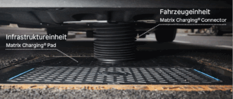 Der Matrix Charging®-Anschluss eines Fahrzeugs richtet sich auf die Ladeplatte am Boden aus und demonstriert fortschrittliche Ladetechnologie für Elektrofahrzeuge.