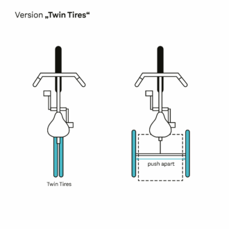 Illustration, die die „Twin Tires“-Konfiguration für ein Fahrrad zeigt, mit Pfeilen, die darauf hinweisen, die Reifen zur Anpassung auseinanderzuschieben.