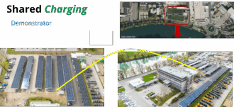 Luftaufnahme der Demonstrationsanlage mit Solarpanelen und Schriftzug "Shared Charging Demonstrator".